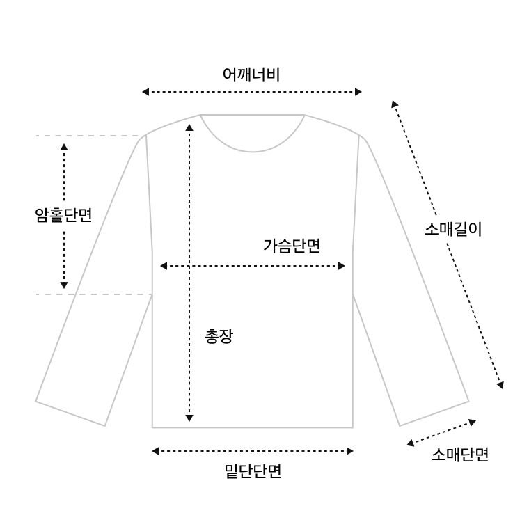 셀렙샵에디션 26FW 니트 스웻